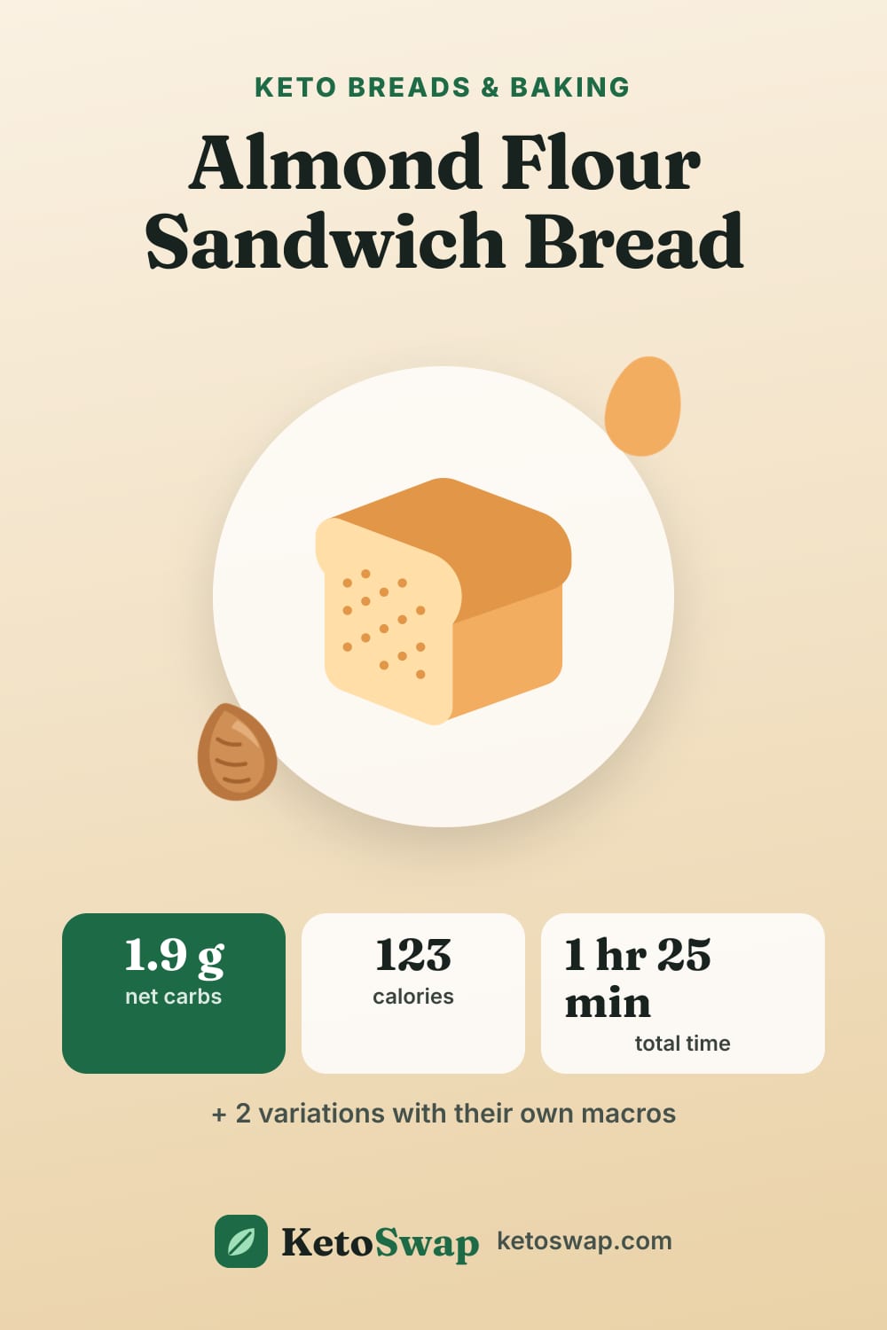 Almond Flour Sandwich Bread — pin image