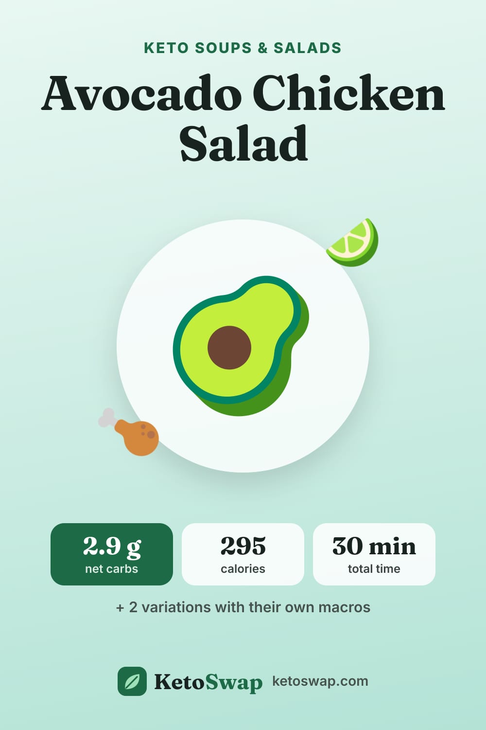 Avocado Chicken Salad — pin image