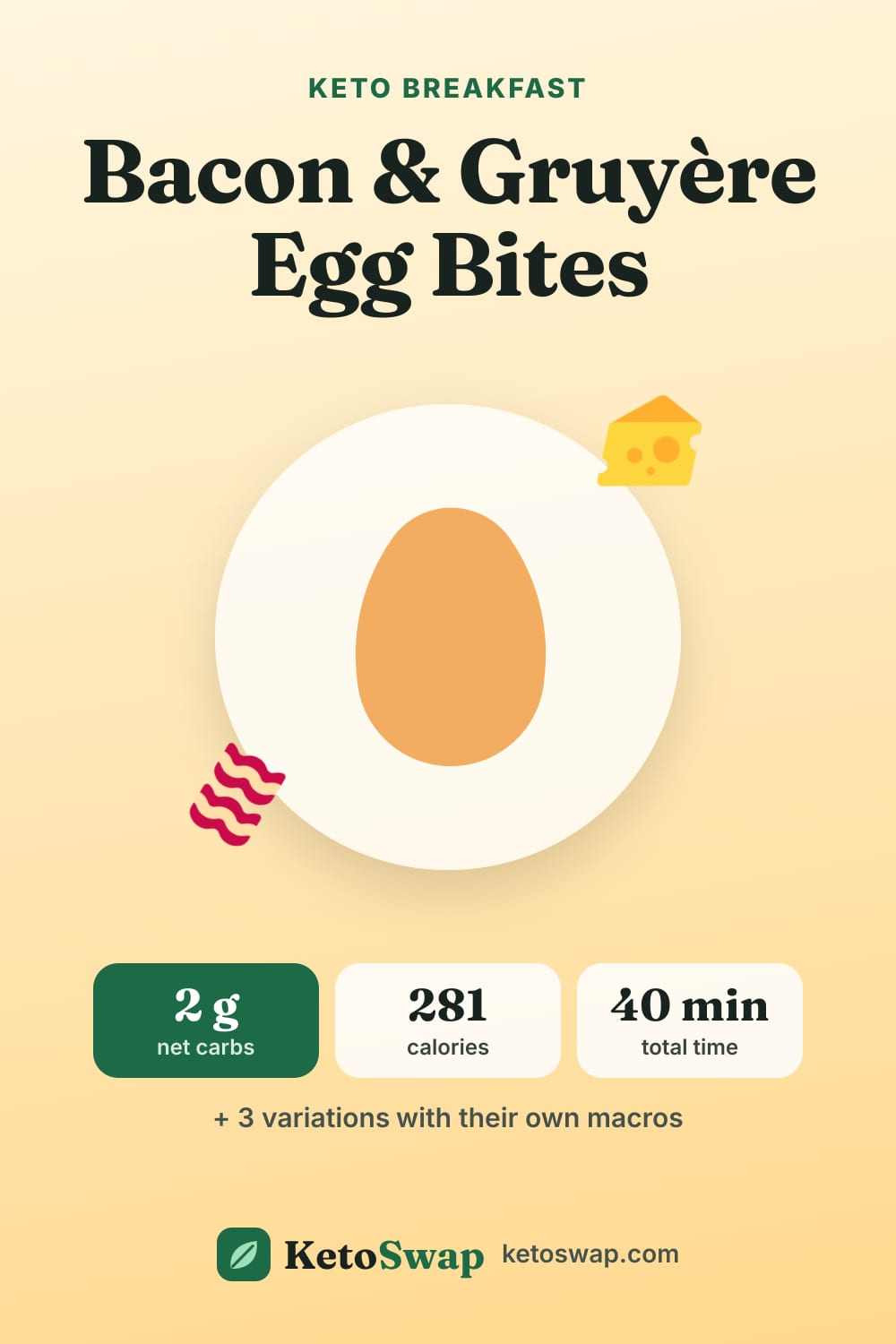 Bacon & Gruyère Egg Bites — pin image