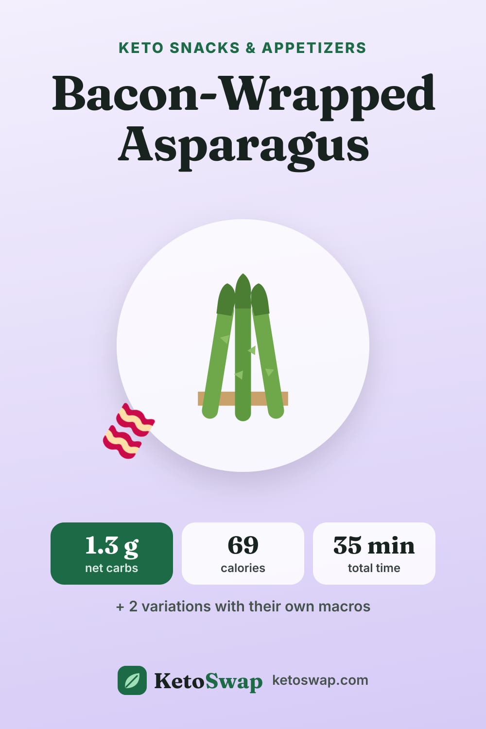 Bacon-Wrapped Asparagus — pin image