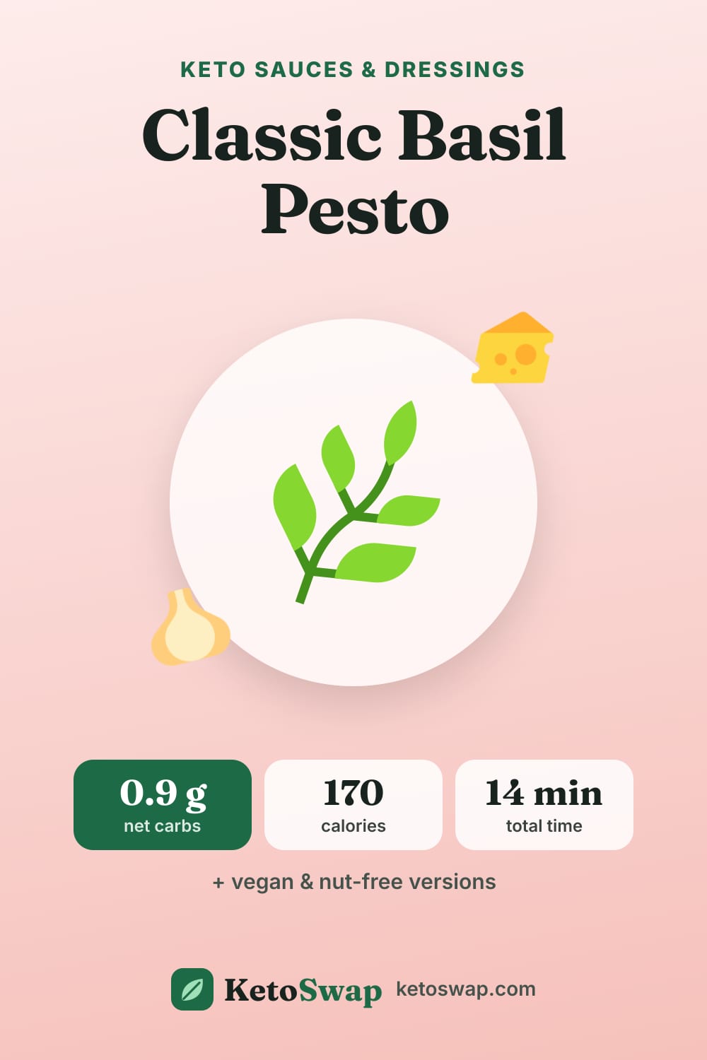 Classic Basil Pesto — pin image