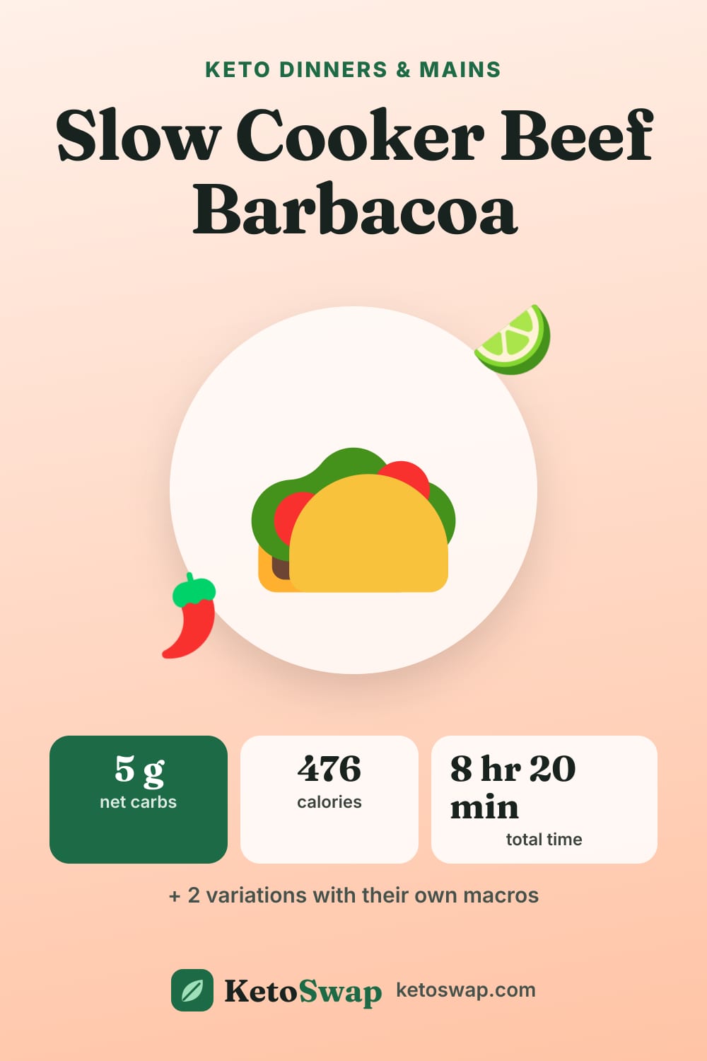 Slow Cooker Beef Barbacoa — pin image