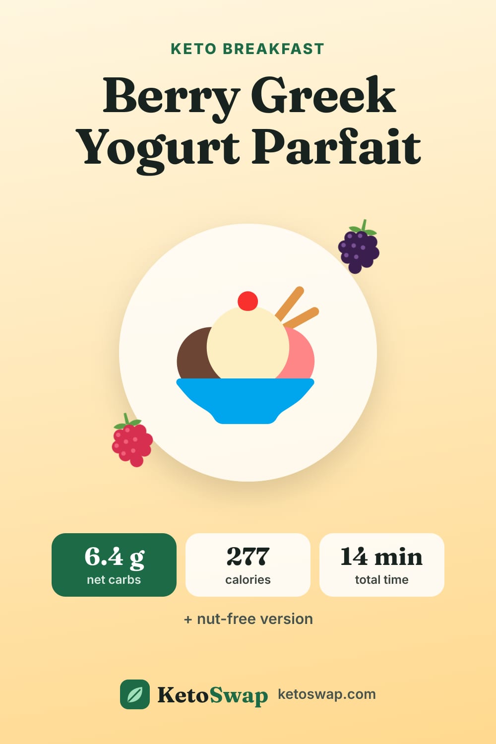Berry Greek Yogurt Parfait — pin image