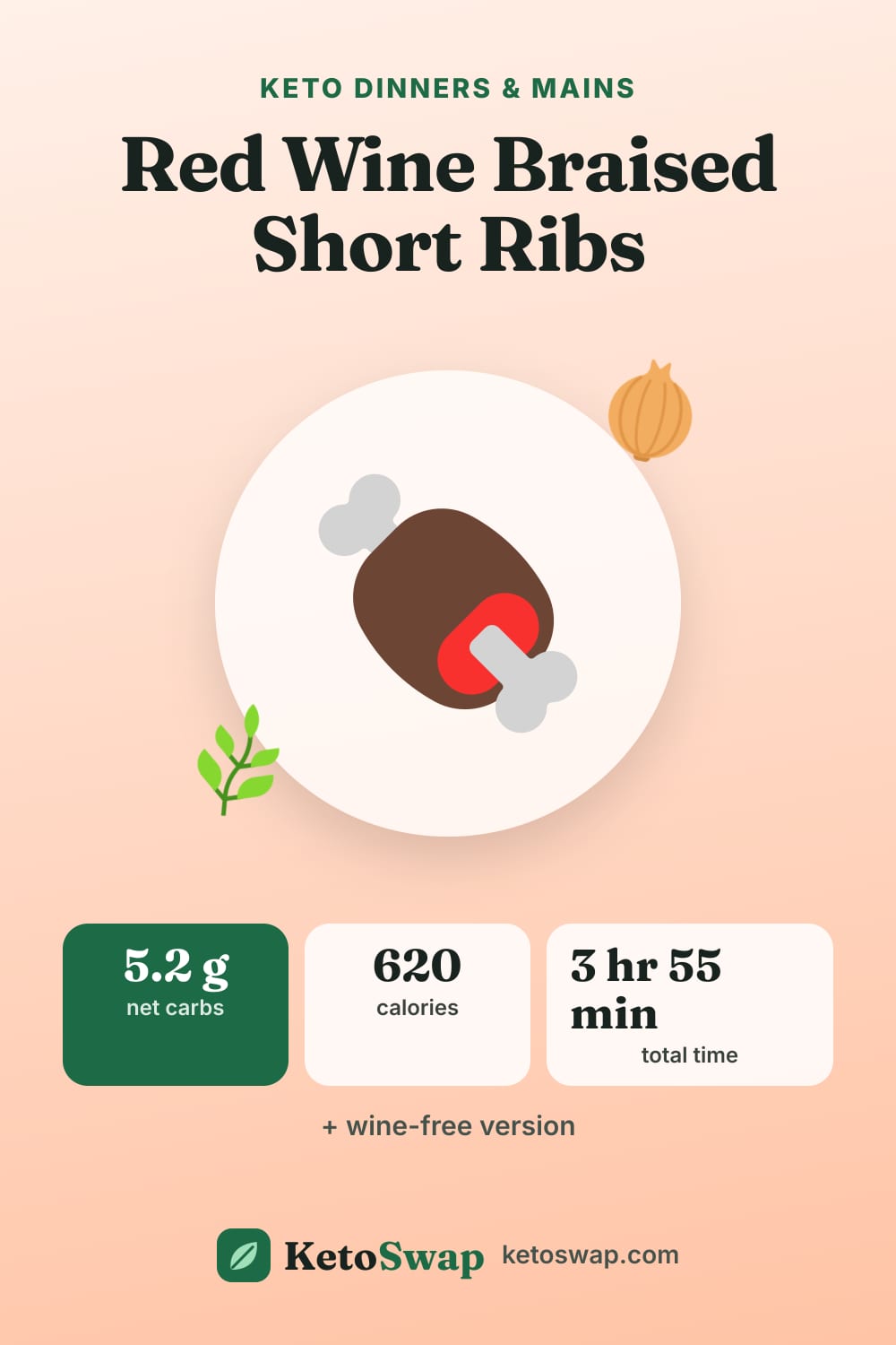 Red Wine Braised Short Ribs — pin image