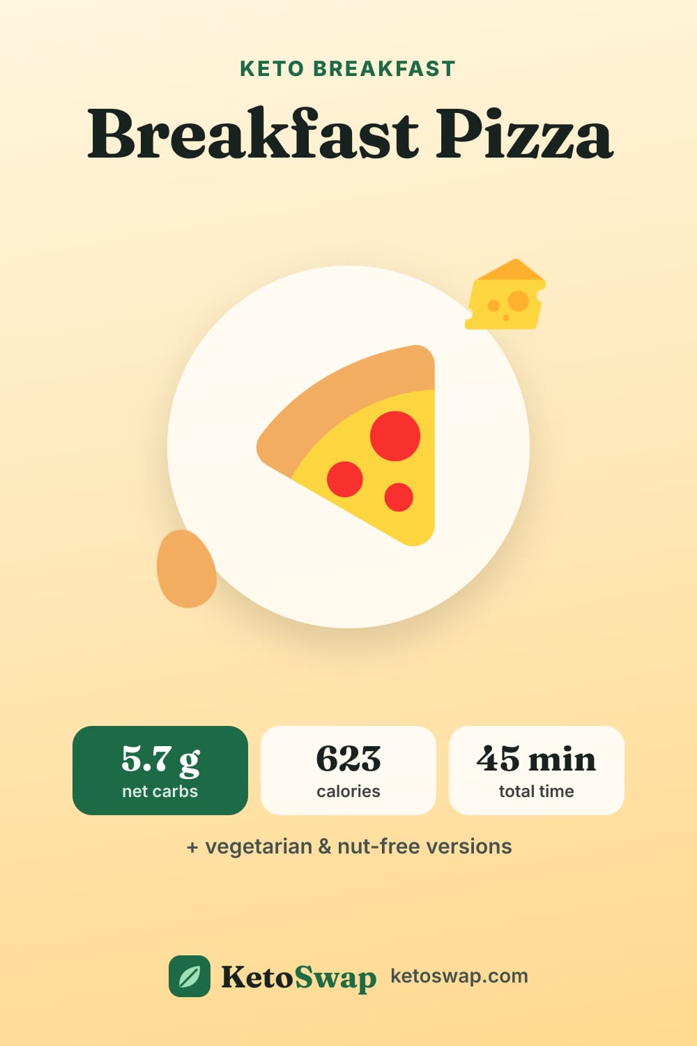 Breakfast Pizza — pin image
