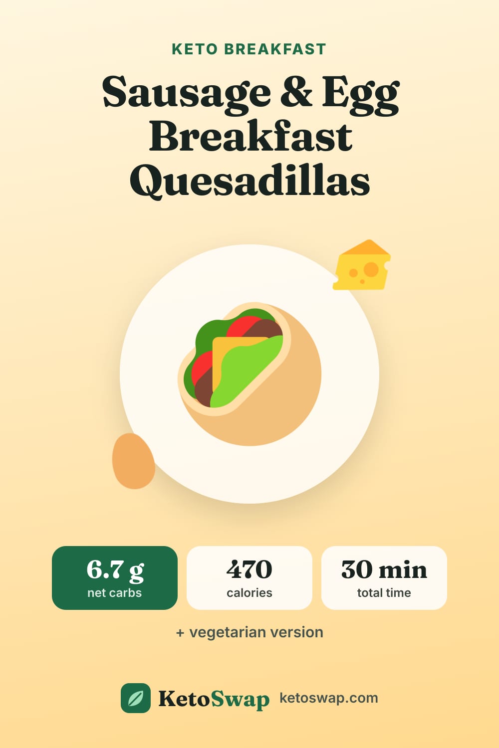 Sausage & Egg Breakfast Quesadillas — pin image