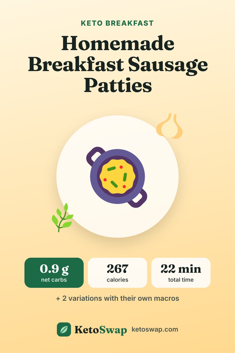 Homemade Breakfast Sausage Patties — pin image