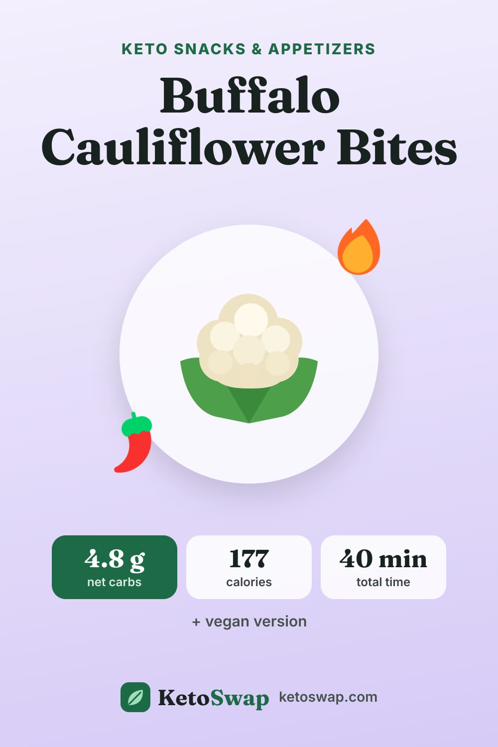 Buffalo Cauliflower Bites — pin image
