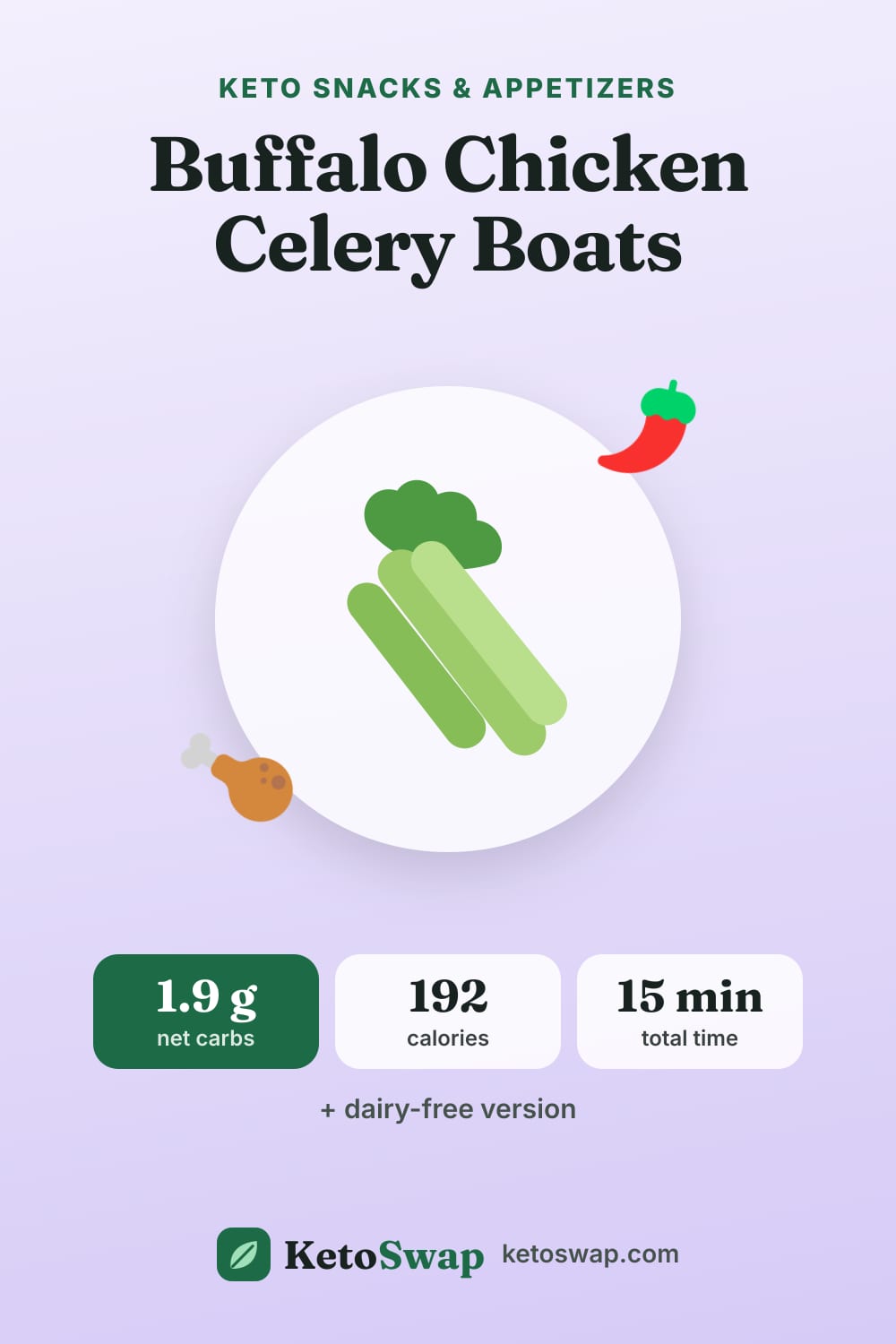 Buffalo Chicken Celery Boats — pin image