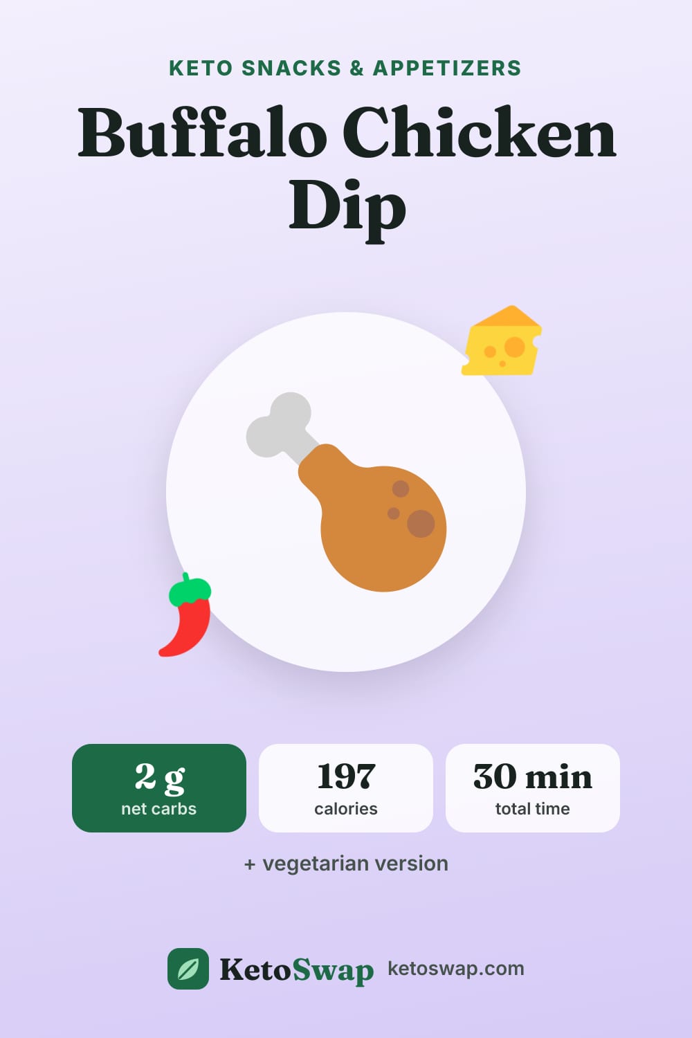 Buffalo Chicken Dip — pin image