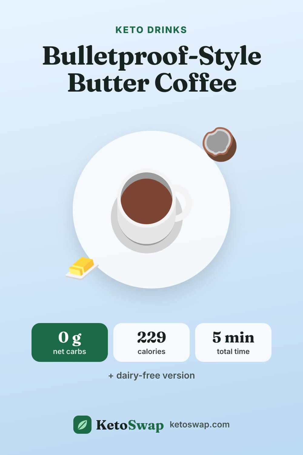 Bulletproof-Style Butter Coffee — pin image