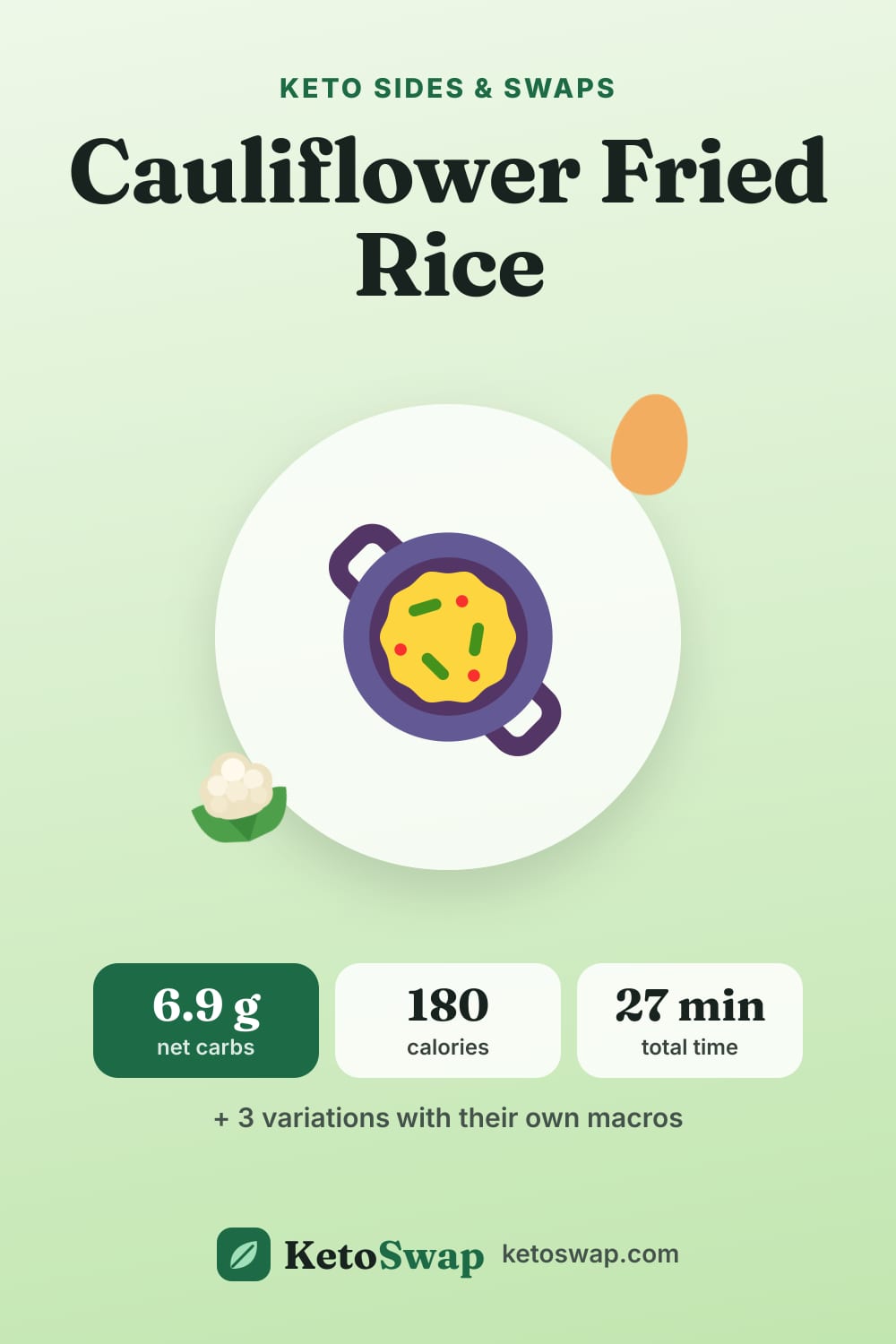 Cauliflower Fried Rice — pin image