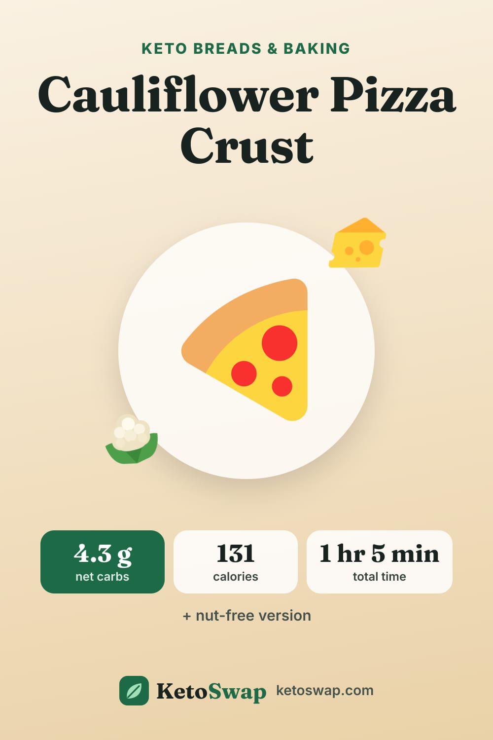 Cauliflower Pizza Crust — pin image