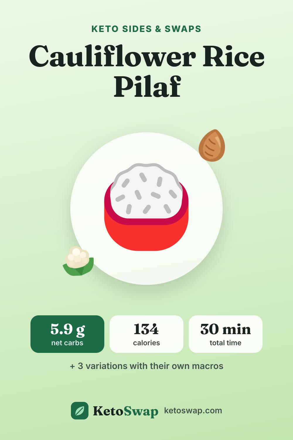 Cauliflower Rice Pilaf — pin image