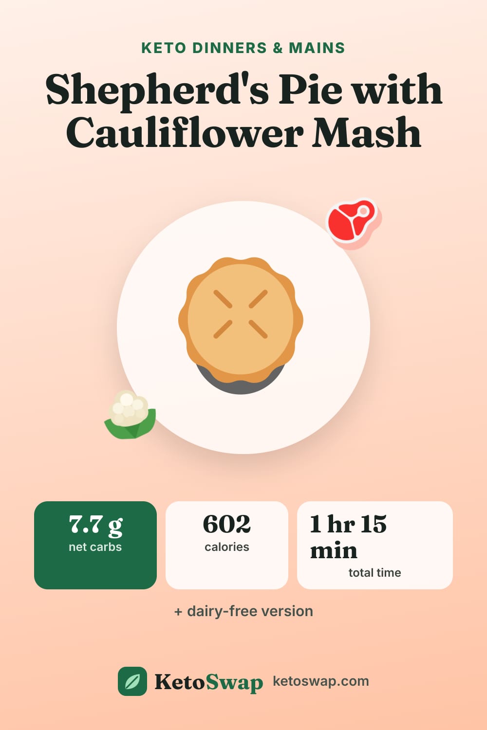 Shepherd's Pie with Cauliflower Mash — pin image