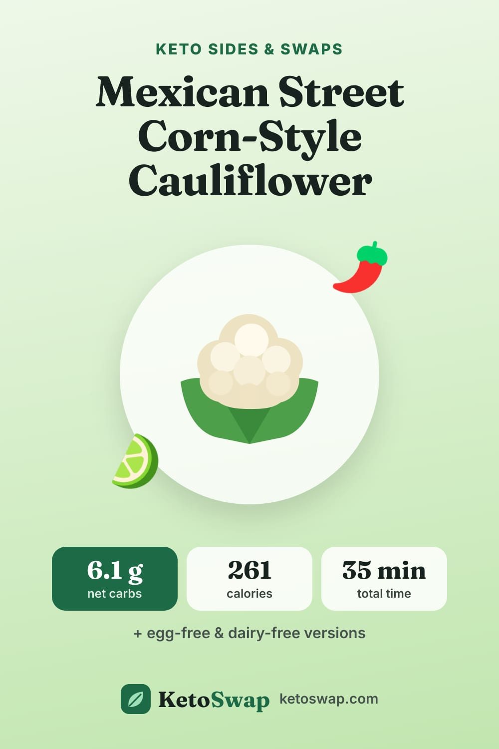 Mexican Street Corn-Style Cauliflower — pin image