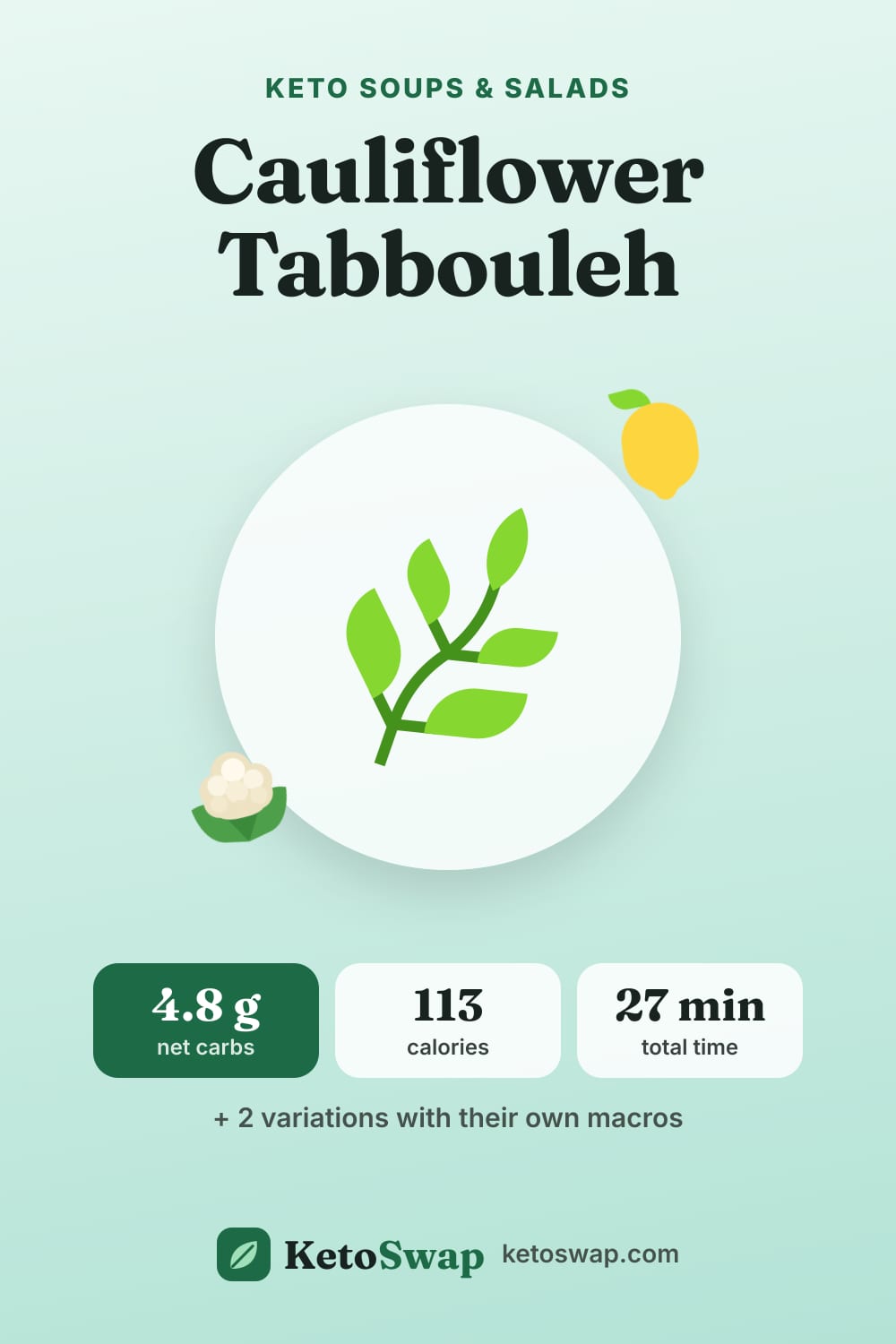 Cauliflower Tabbouleh — pin image