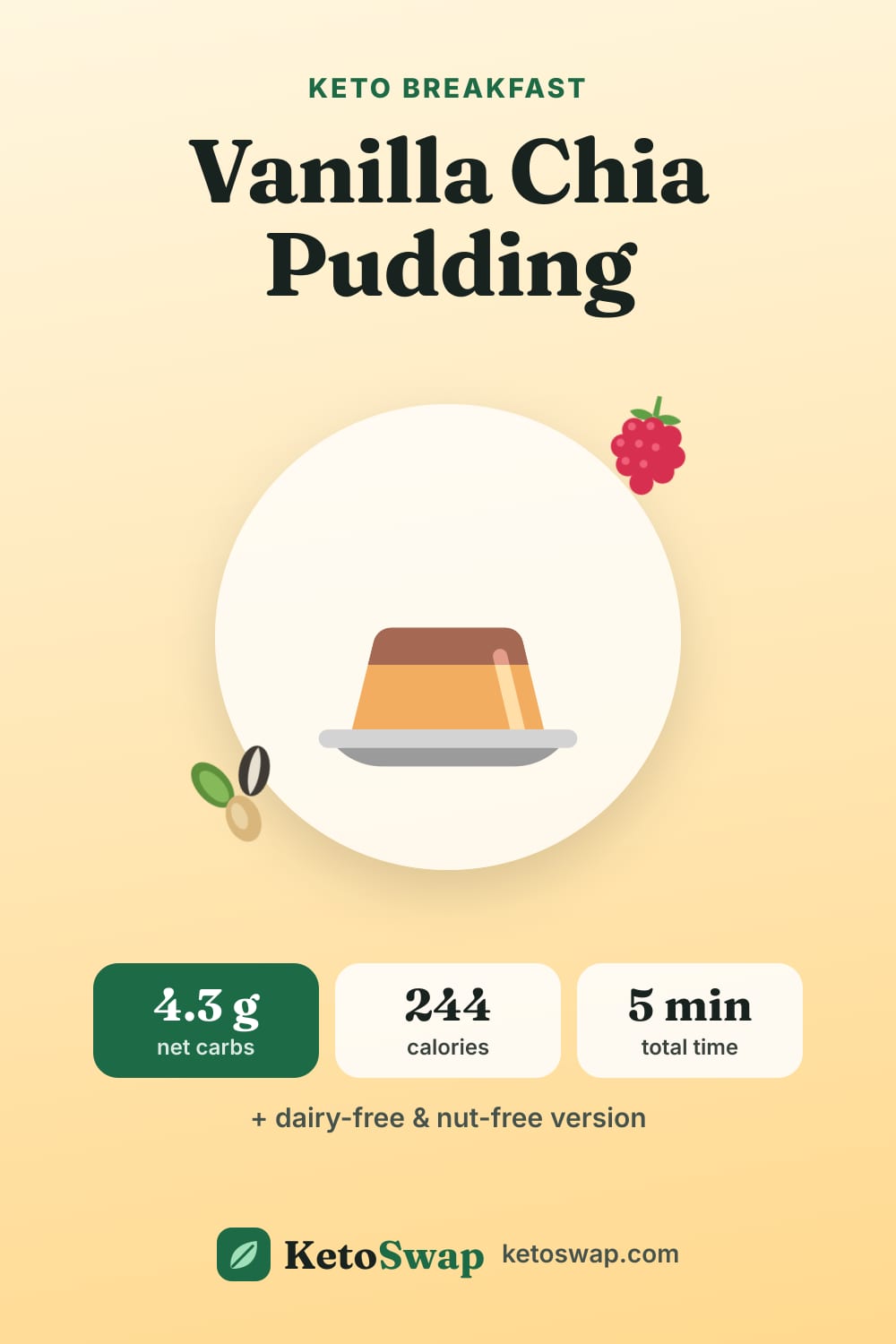 Vanilla Chia Pudding — pin image