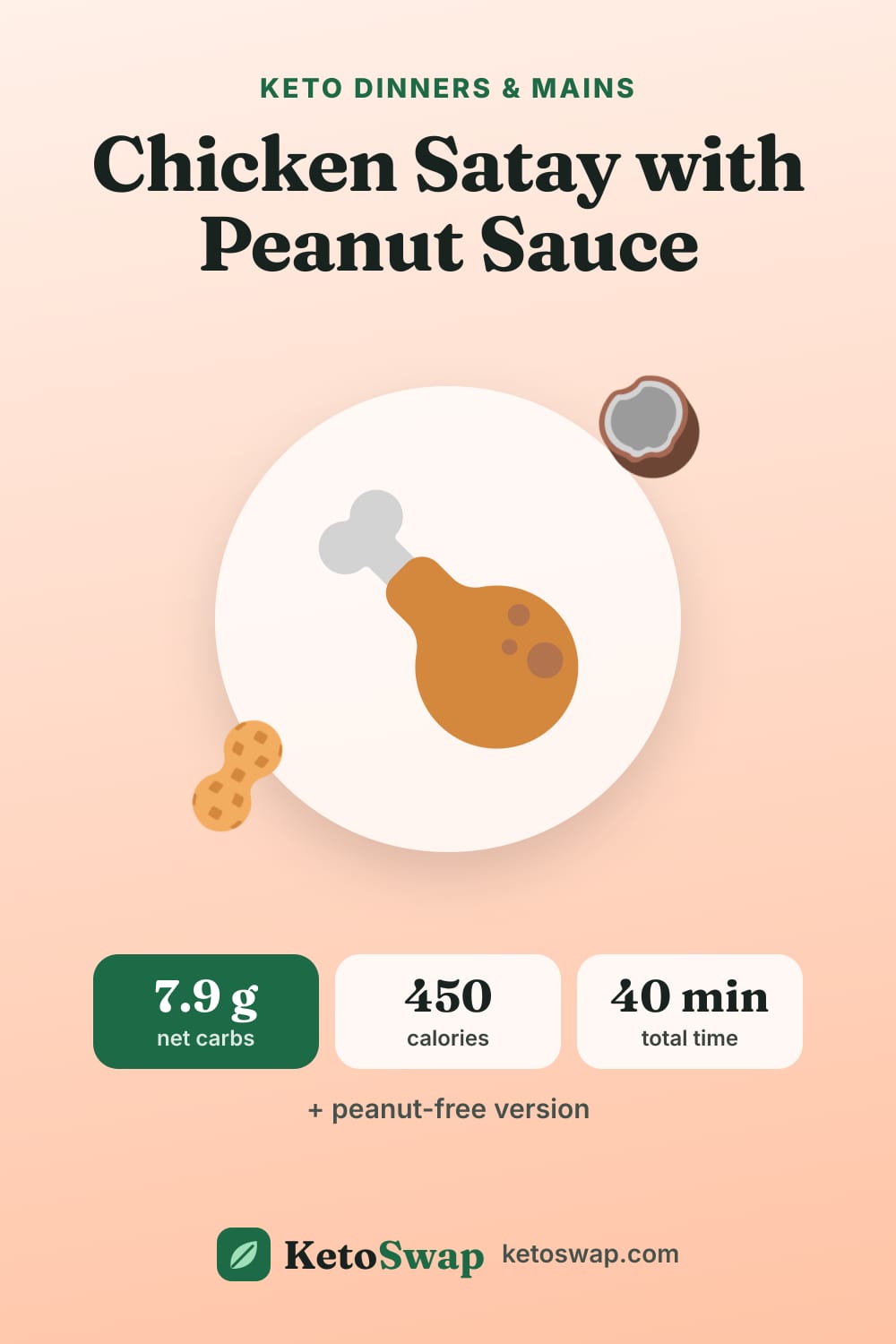 Chicken Satay with Peanut Sauce — pin image