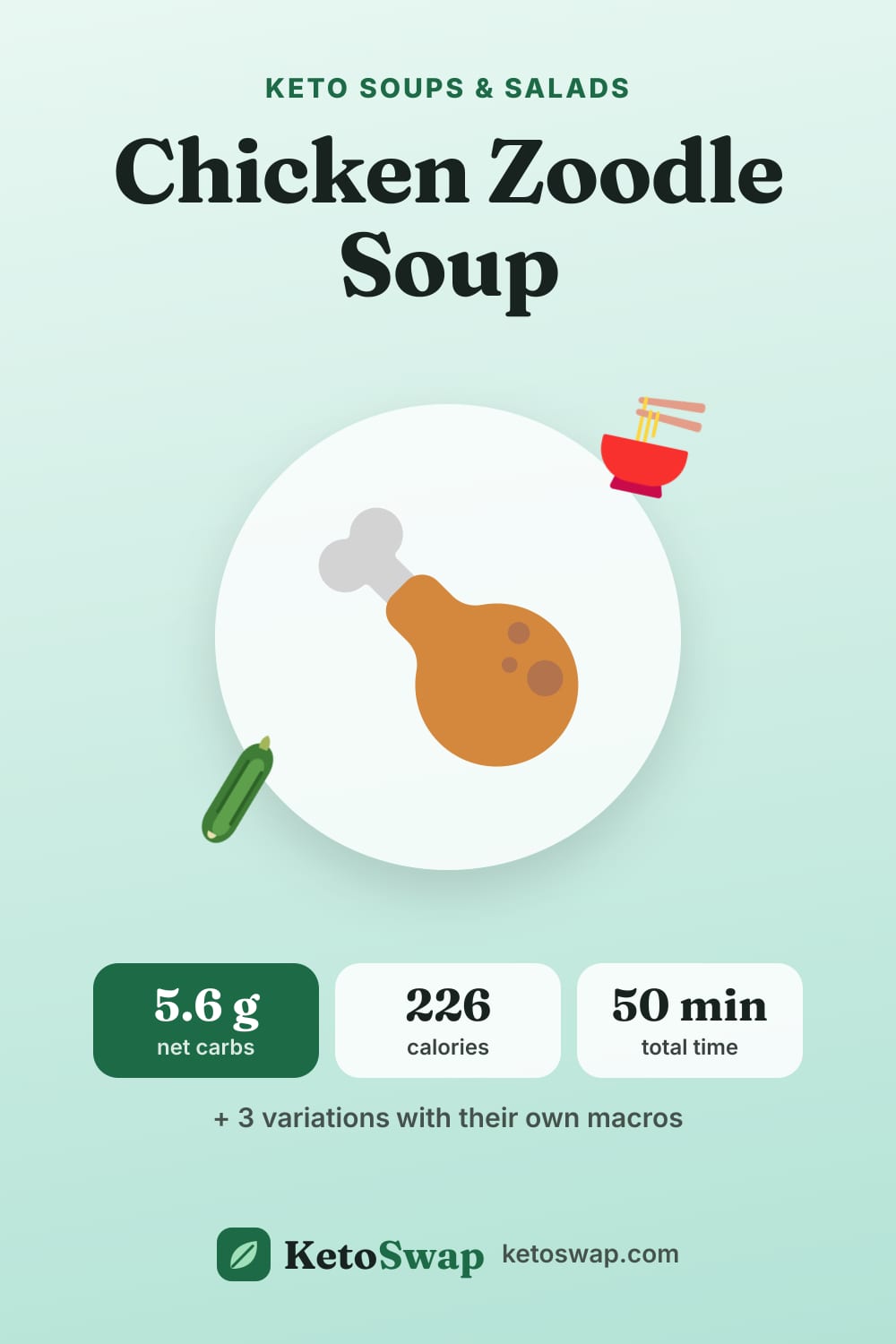 Chicken Zoodle Soup — pin image