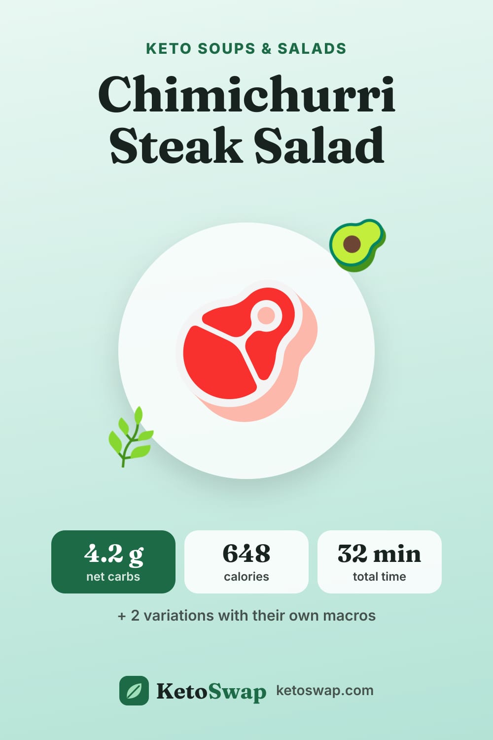 Chimichurri Steak Salad — pin image
