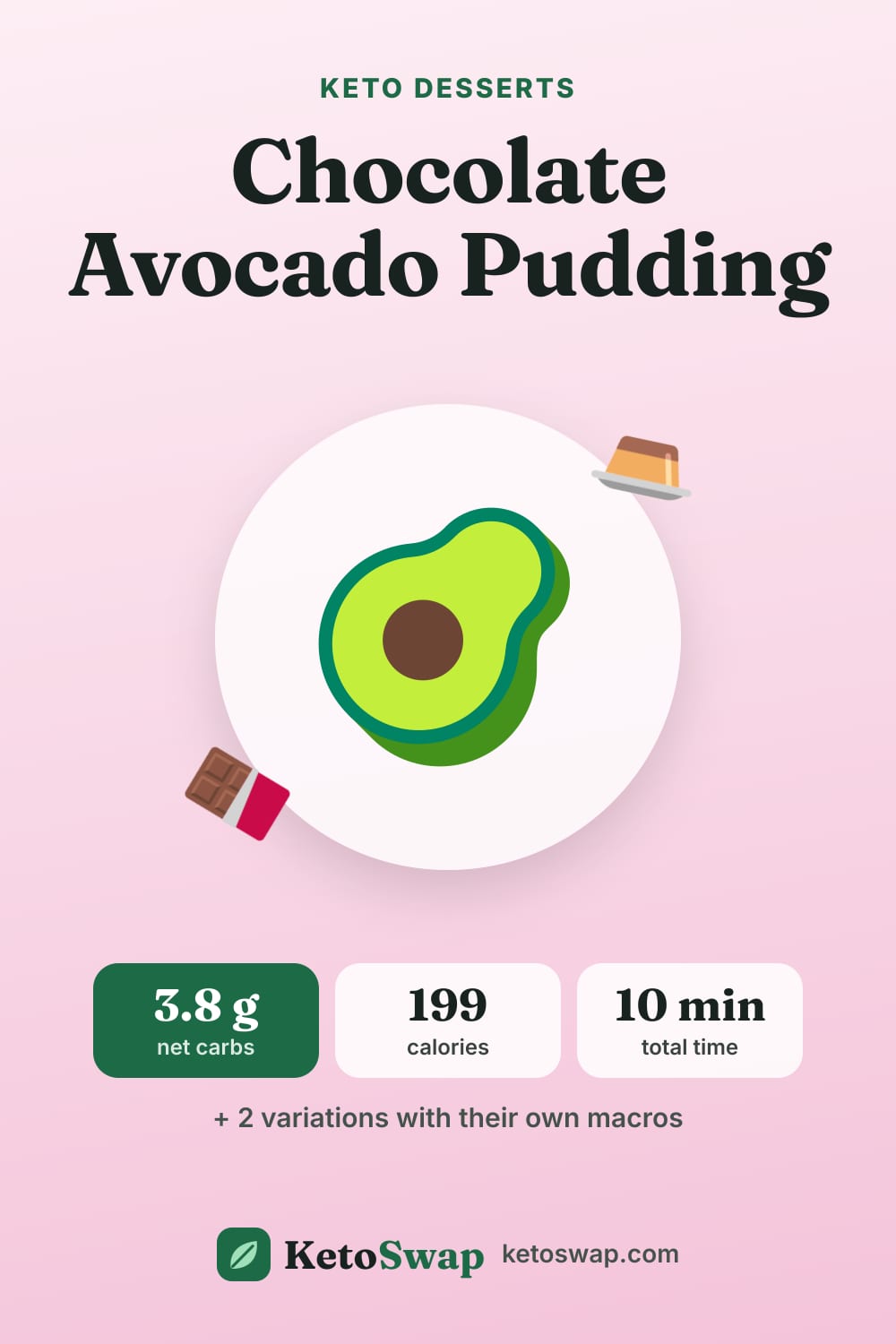 Chocolate Avocado Pudding — pin image