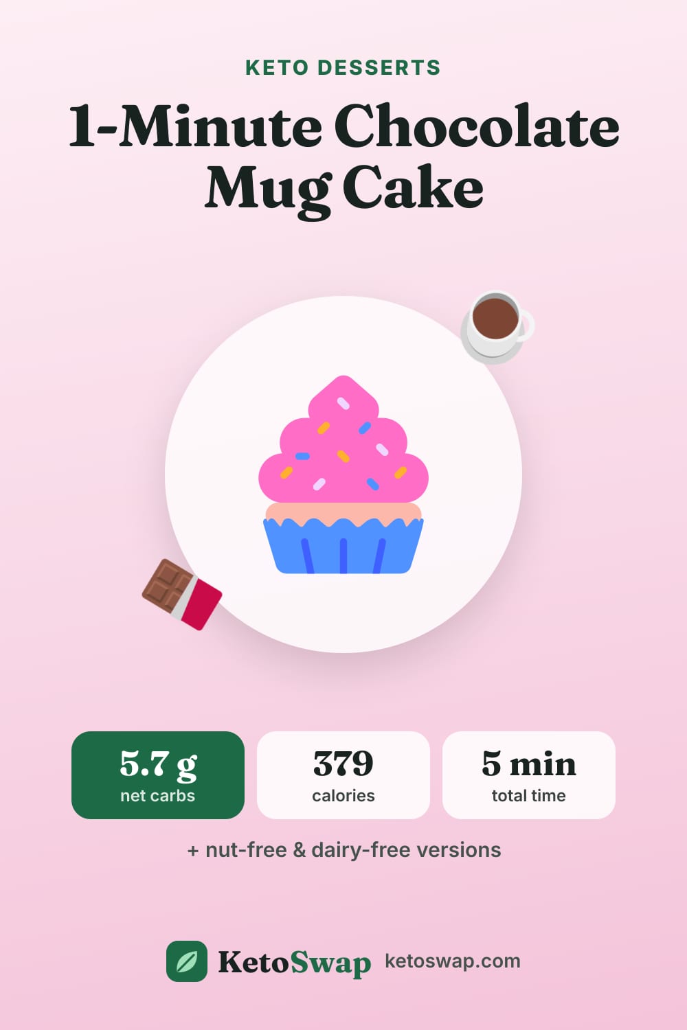1-Minute Chocolate Mug Cake — pin image