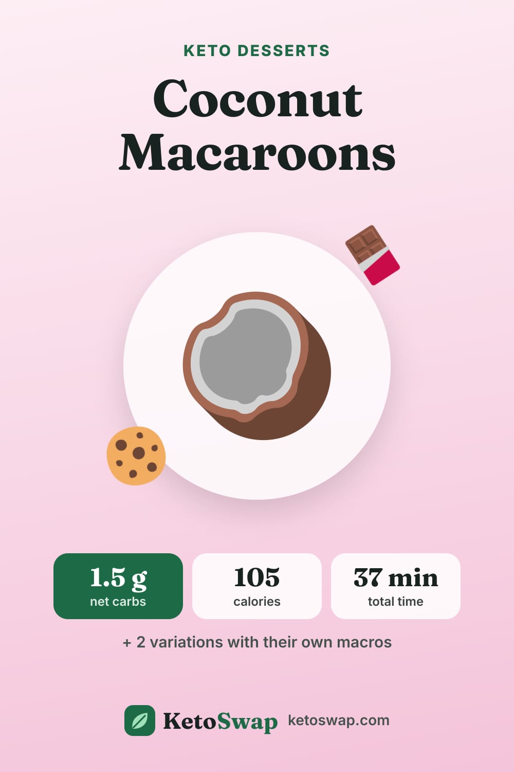 Coconut Macaroons — pin image