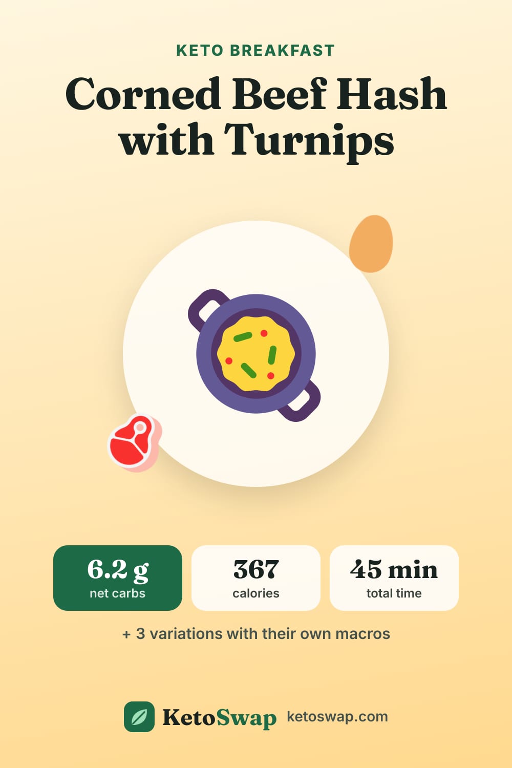 Corned Beef Hash with Turnips — pin image