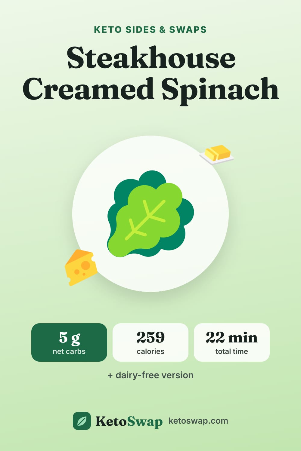 Steakhouse Creamed Spinach — pin image