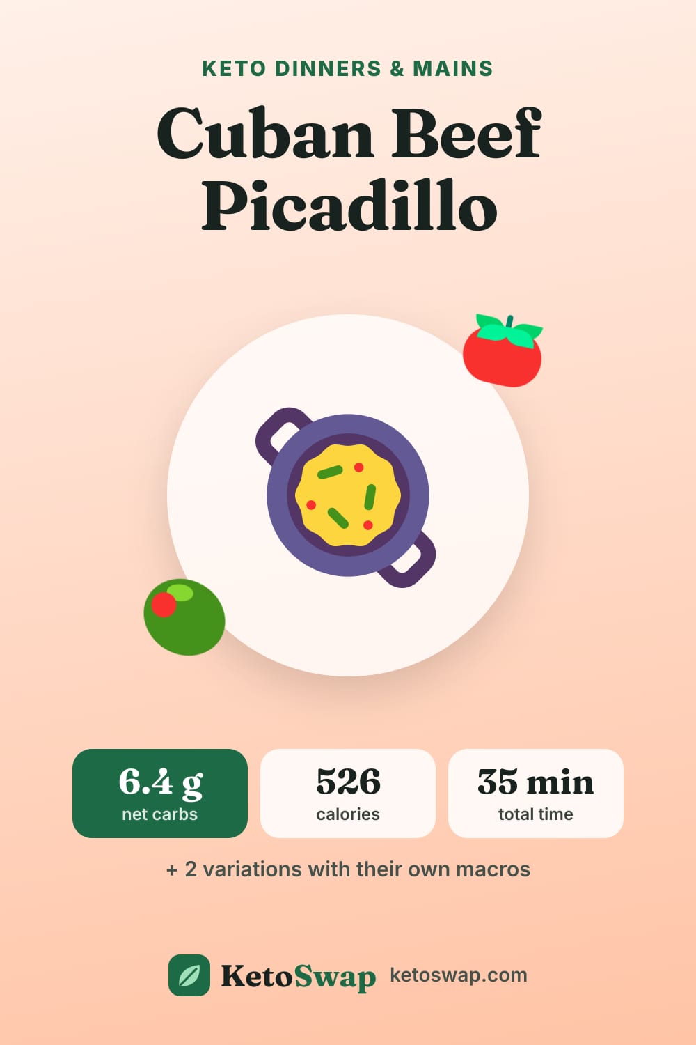 Cuban Beef Picadillo — pin image