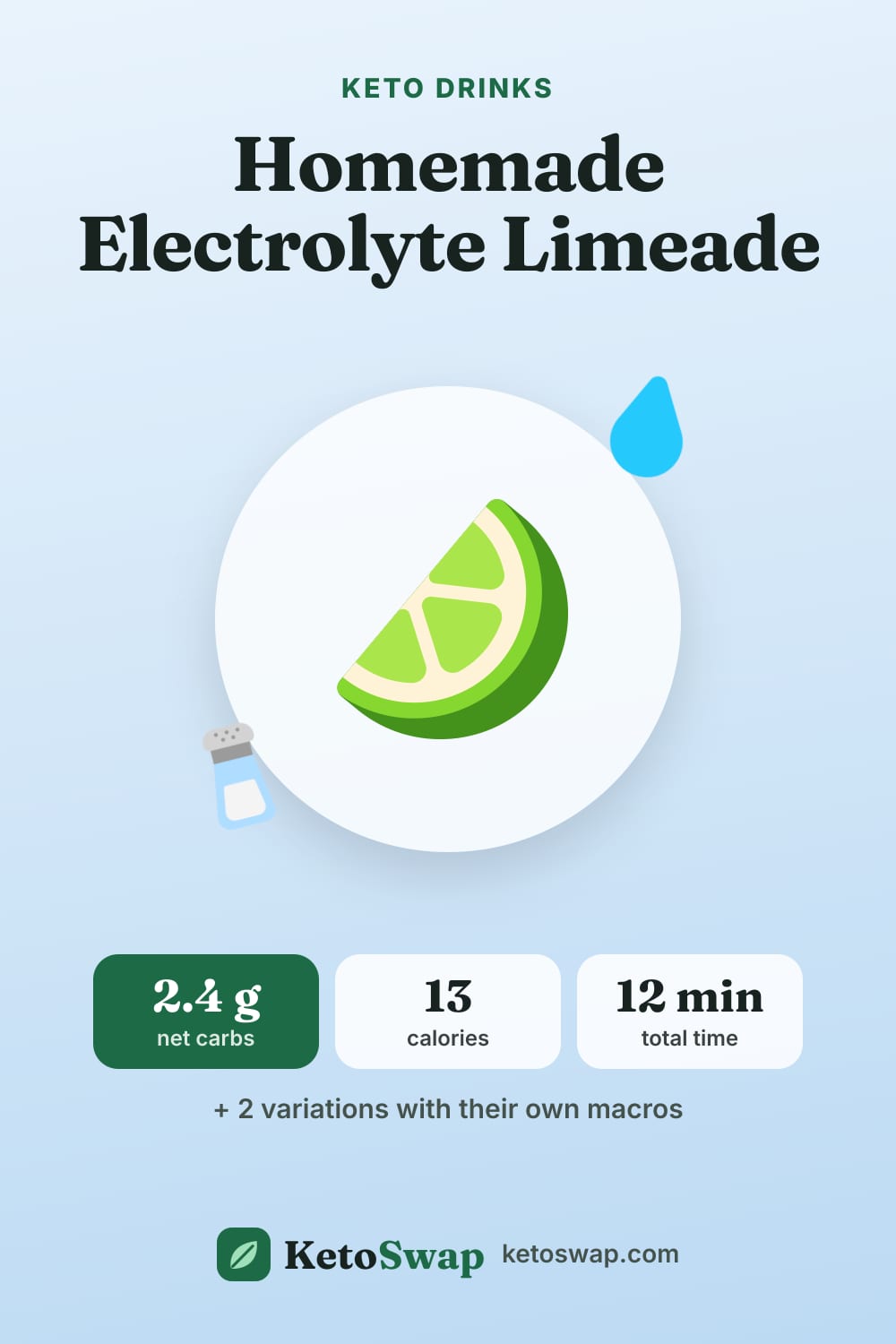 Homemade Electrolyte Limeade — pin image