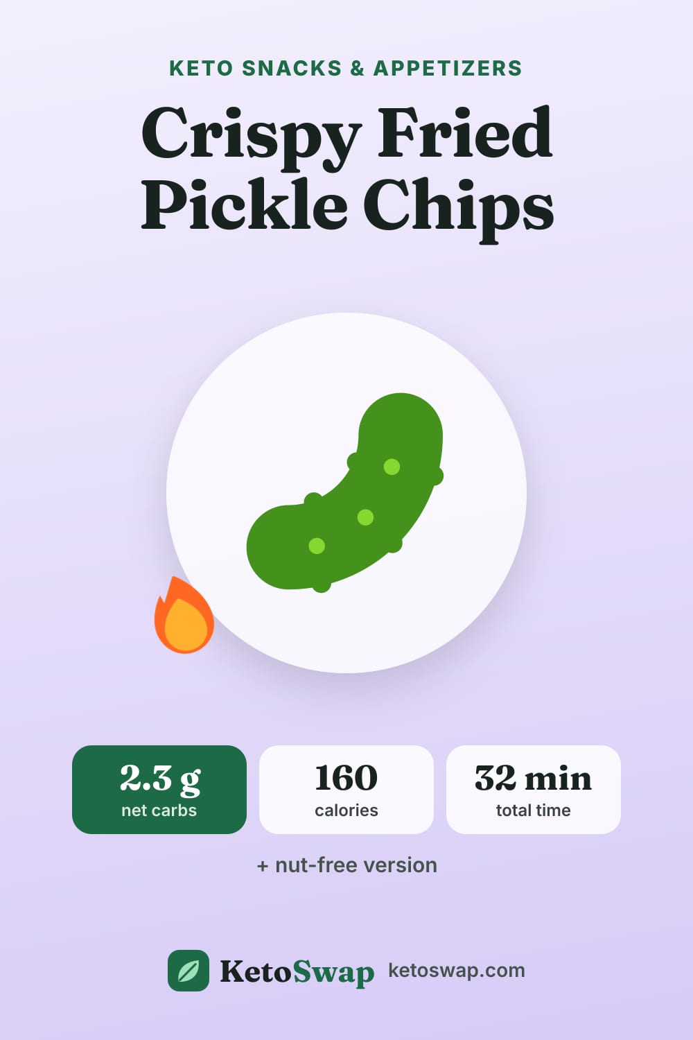 Crispy Fried Pickle Chips — pin image