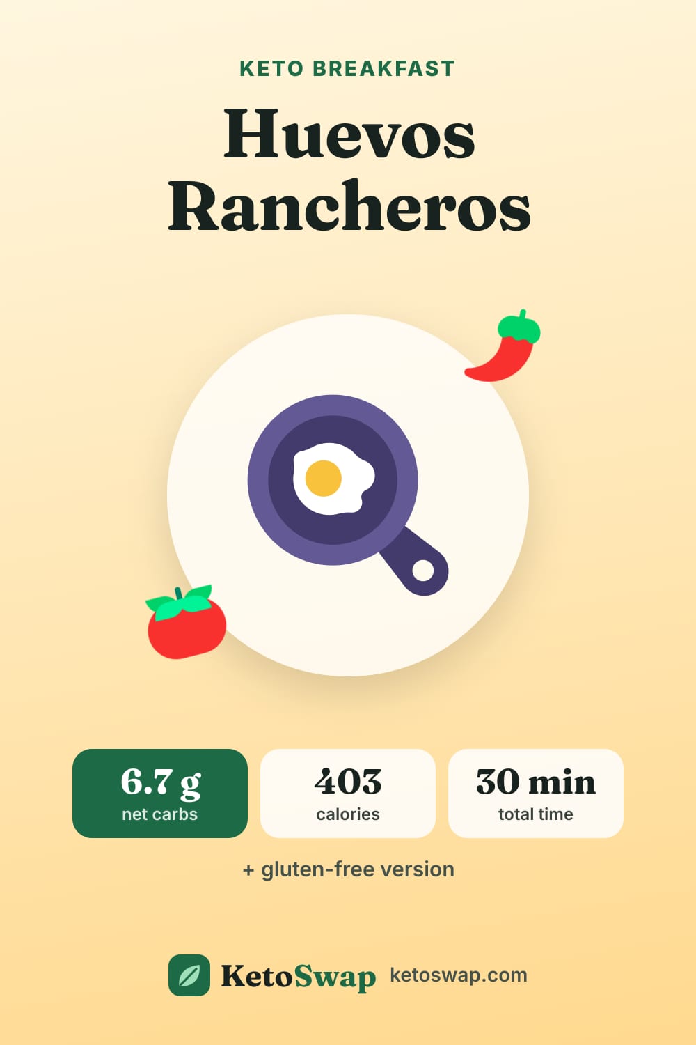 Huevos Rancheros — pin image