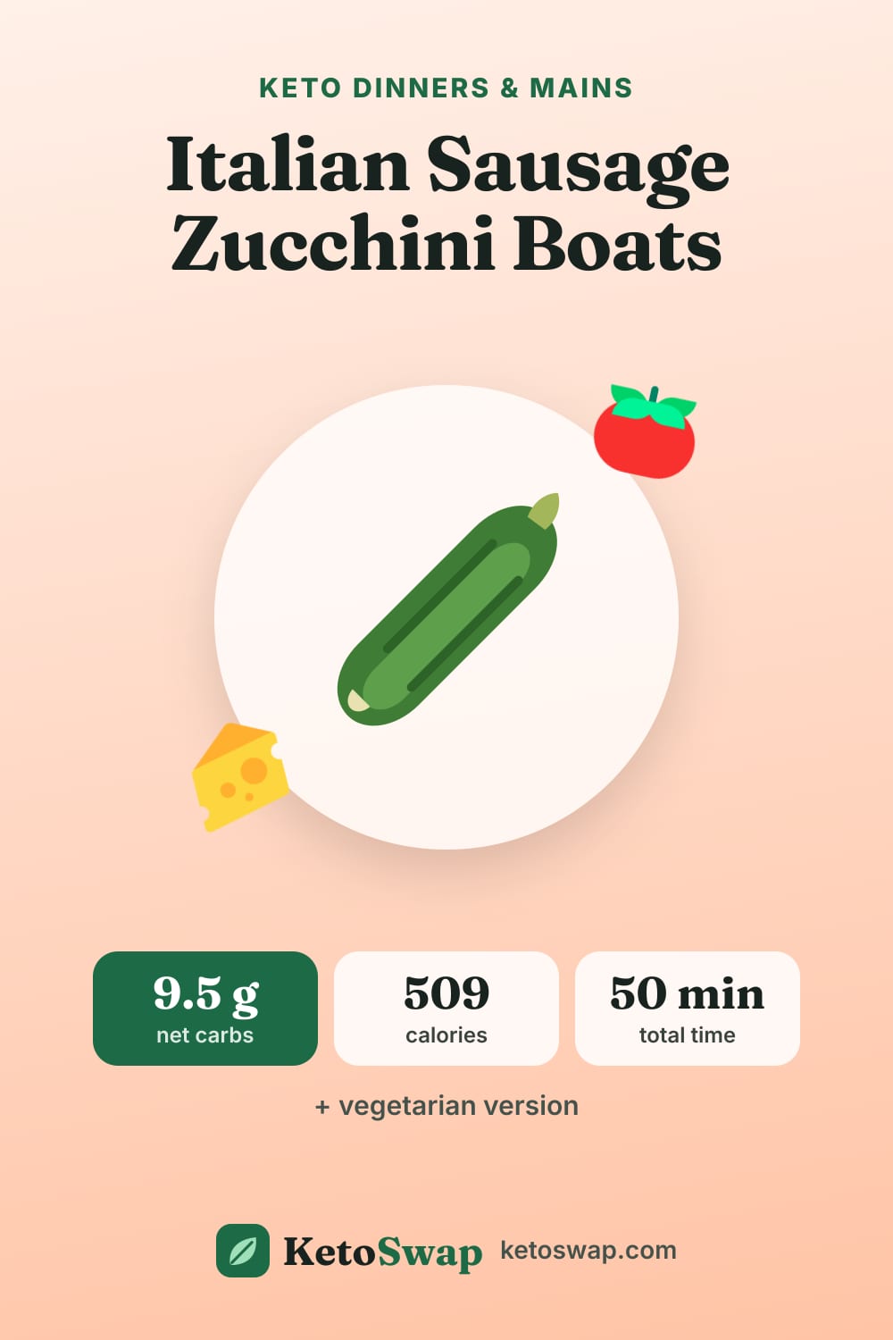 Italian Sausage Zucchini Boats — pin image