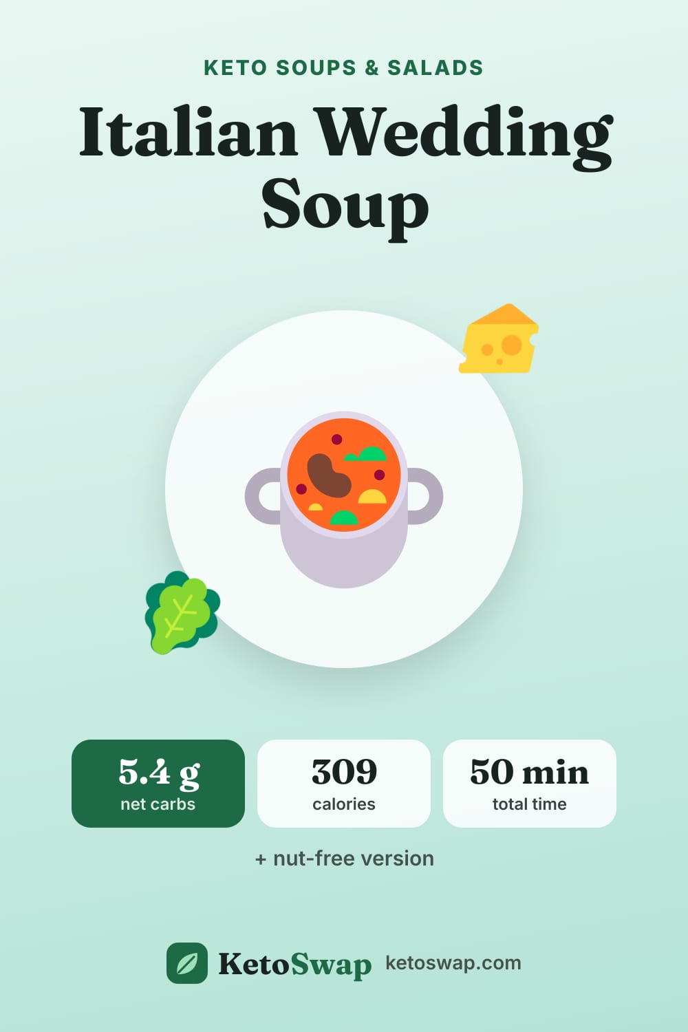 Italian Wedding Soup — pin image