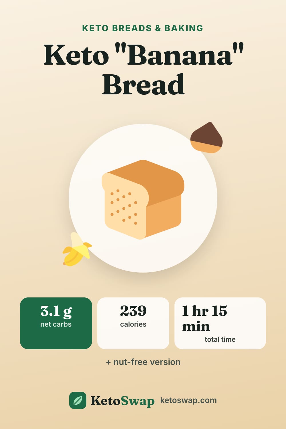 Keto "Banana" Bread — pin image