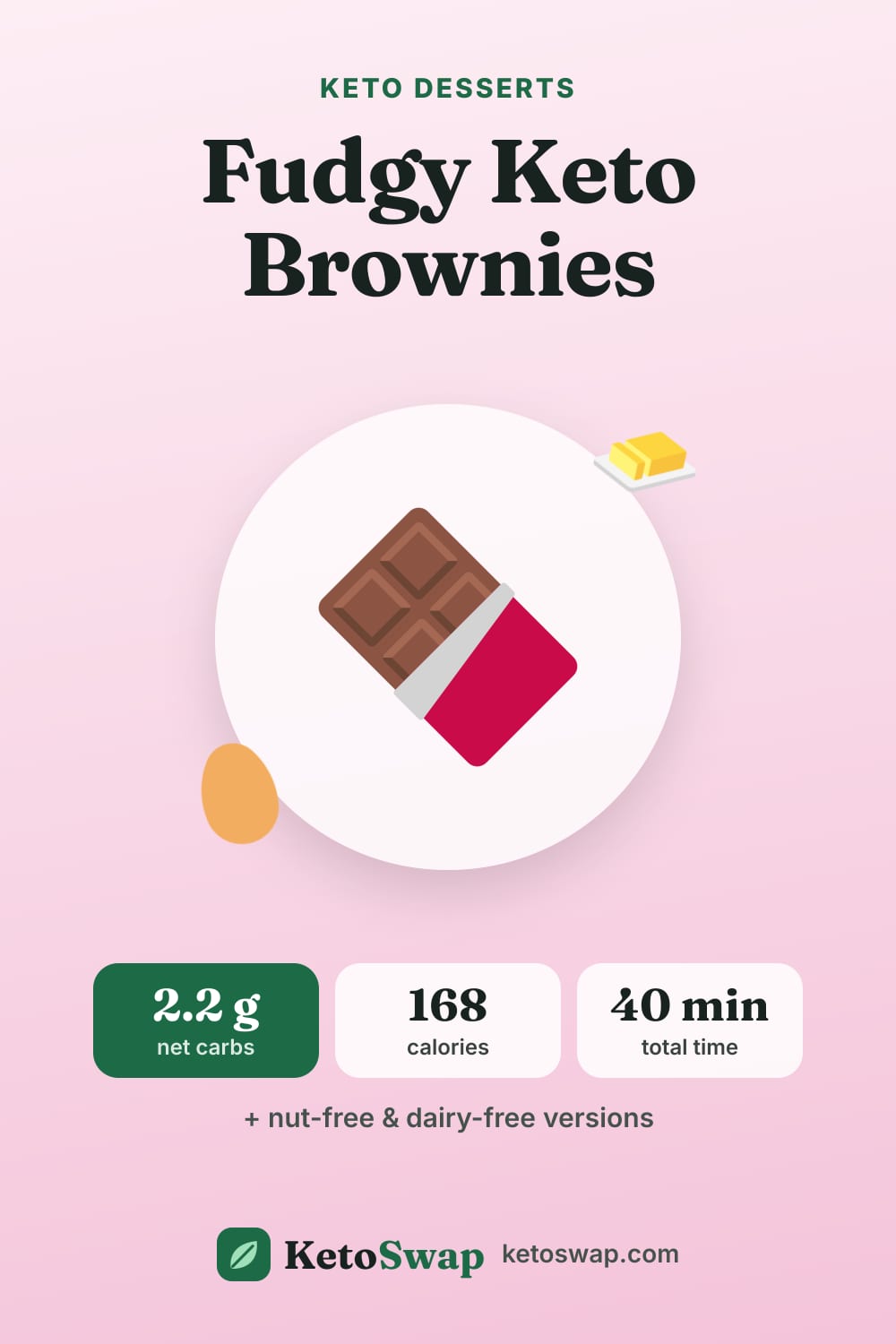 Fudgy Keto Brownies — pin image