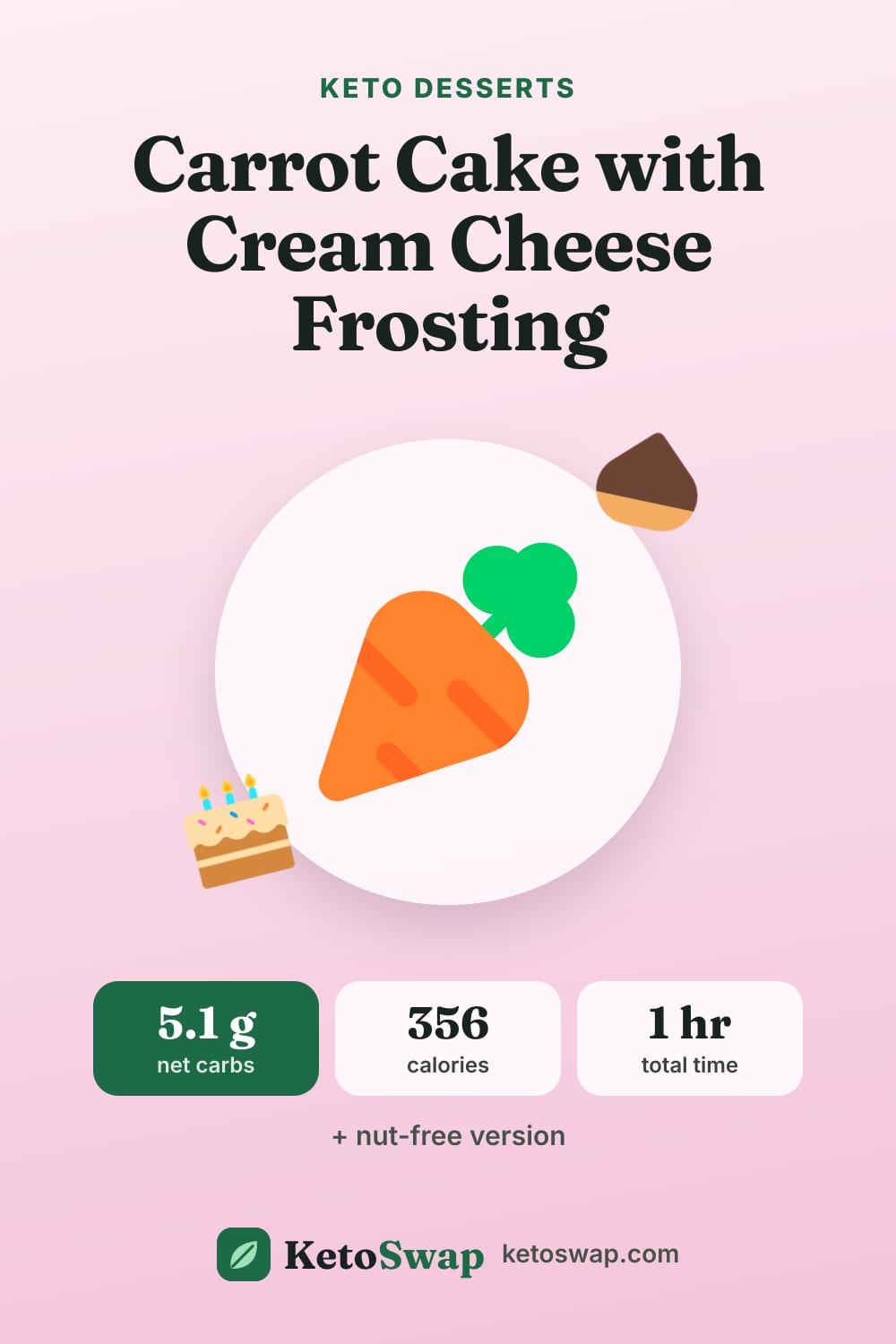 Carrot Cake with Cream Cheese Frosting — pin image