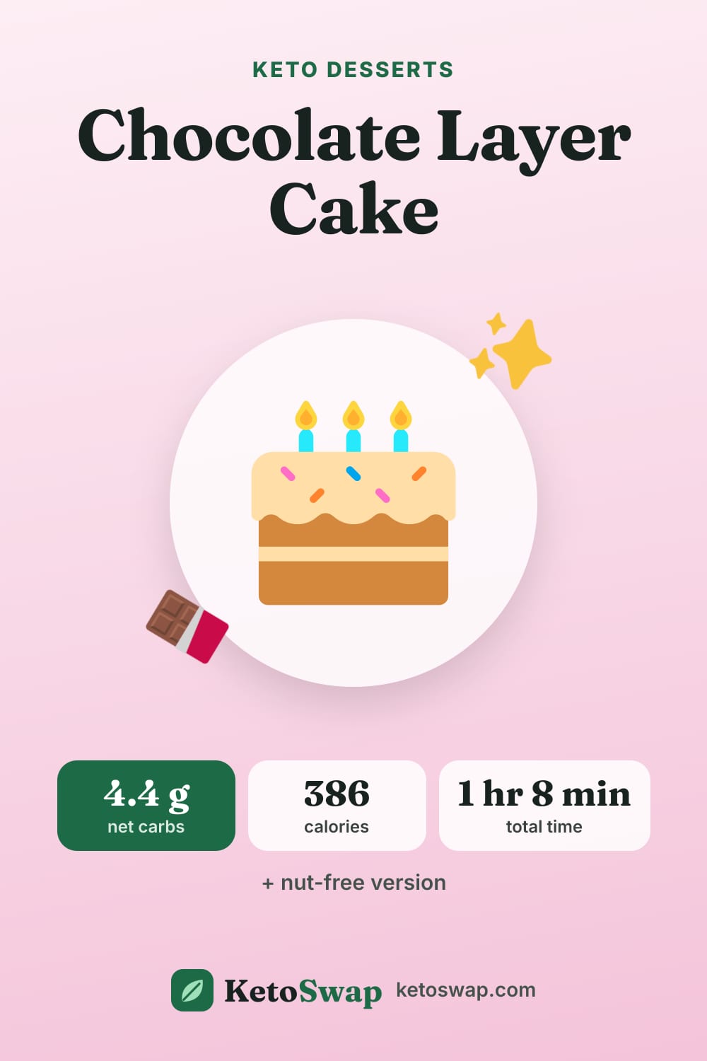 Chocolate Layer Cake — pin image
