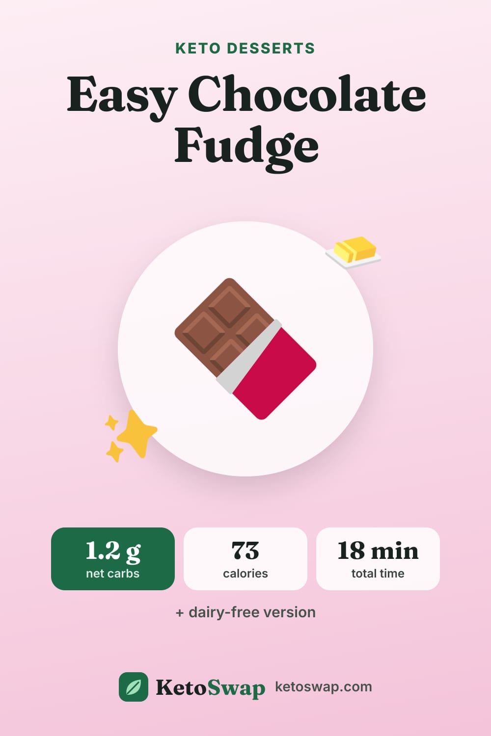 Easy Chocolate Fudge — pin image