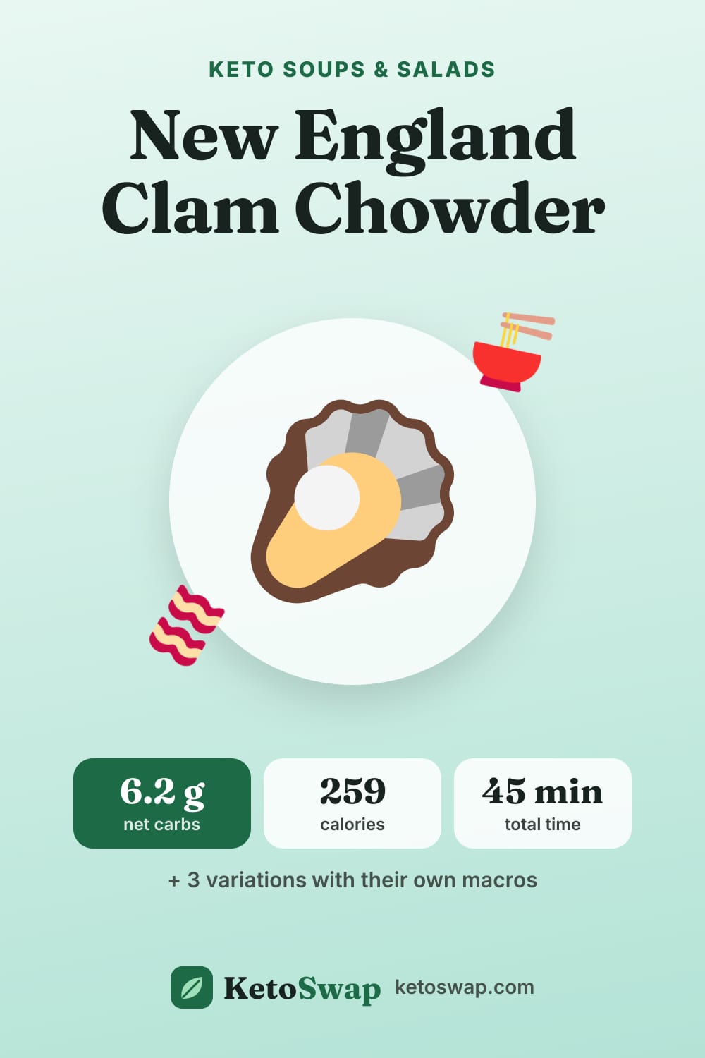 New England Clam Chowder — pin image