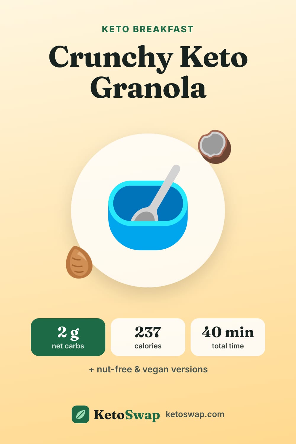 Crunchy Keto Granola — pin image