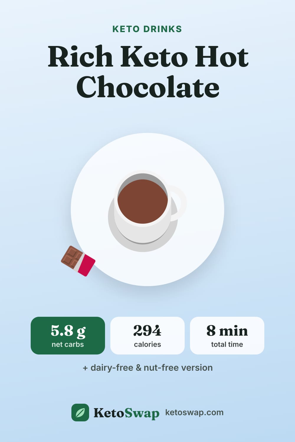 Rich Keto Hot Chocolate — pin image