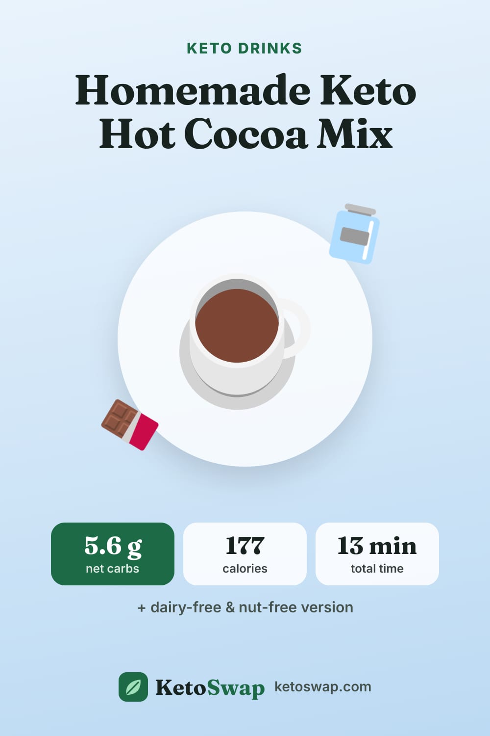 Homemade Keto Hot Cocoa Mix — pin image