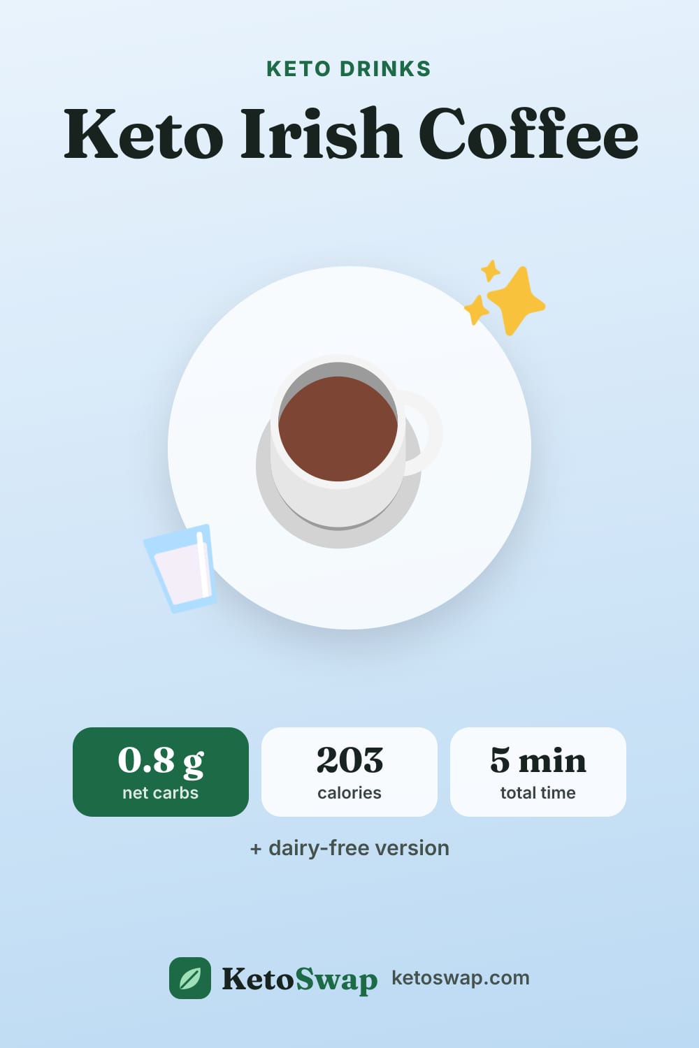 Keto Irish Coffee — pin image