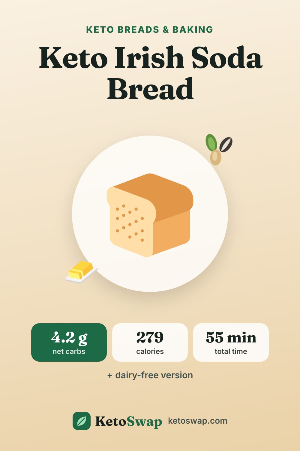 Keto Irish Soda Bread — pin image