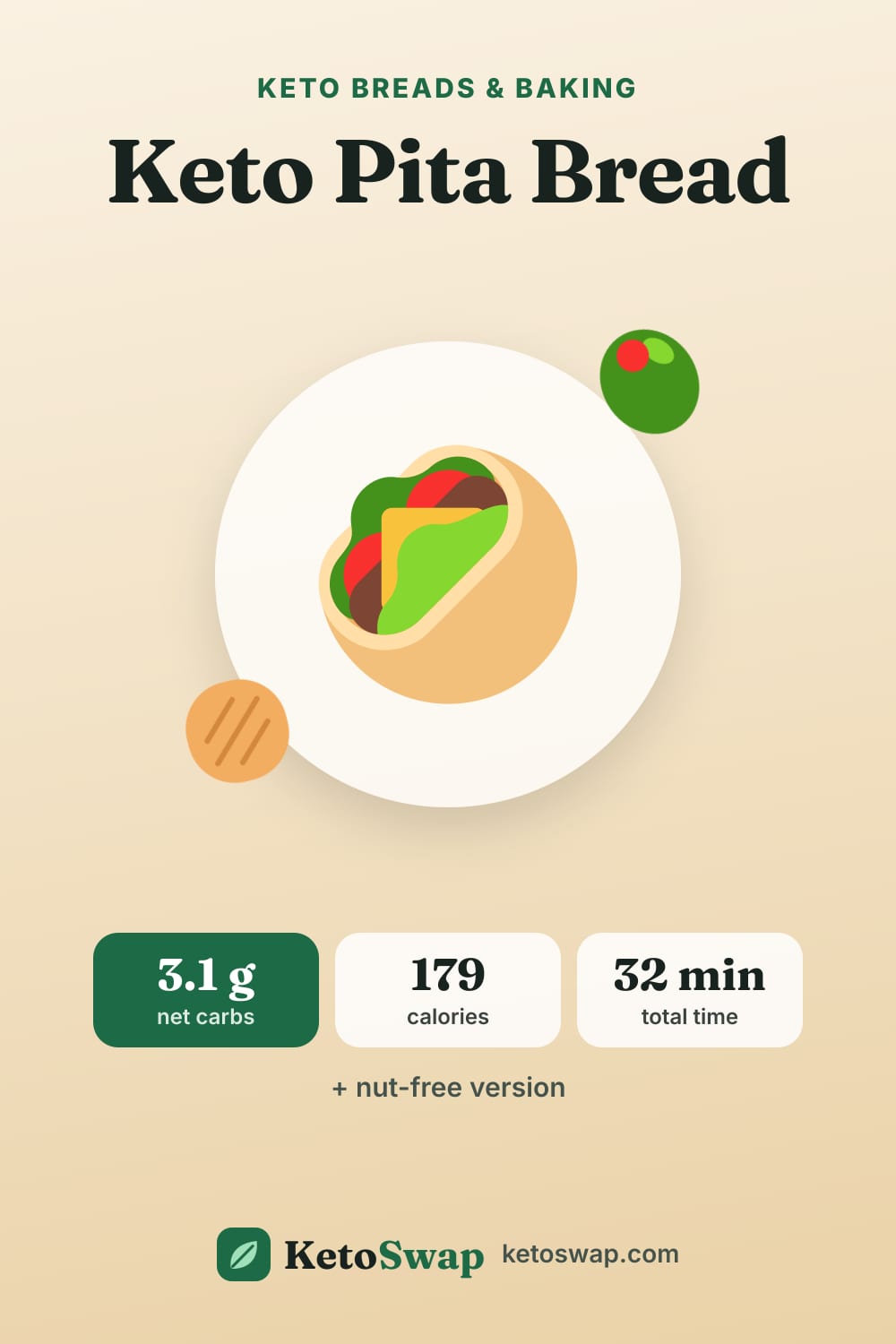 Keto Pita Bread — pin image
