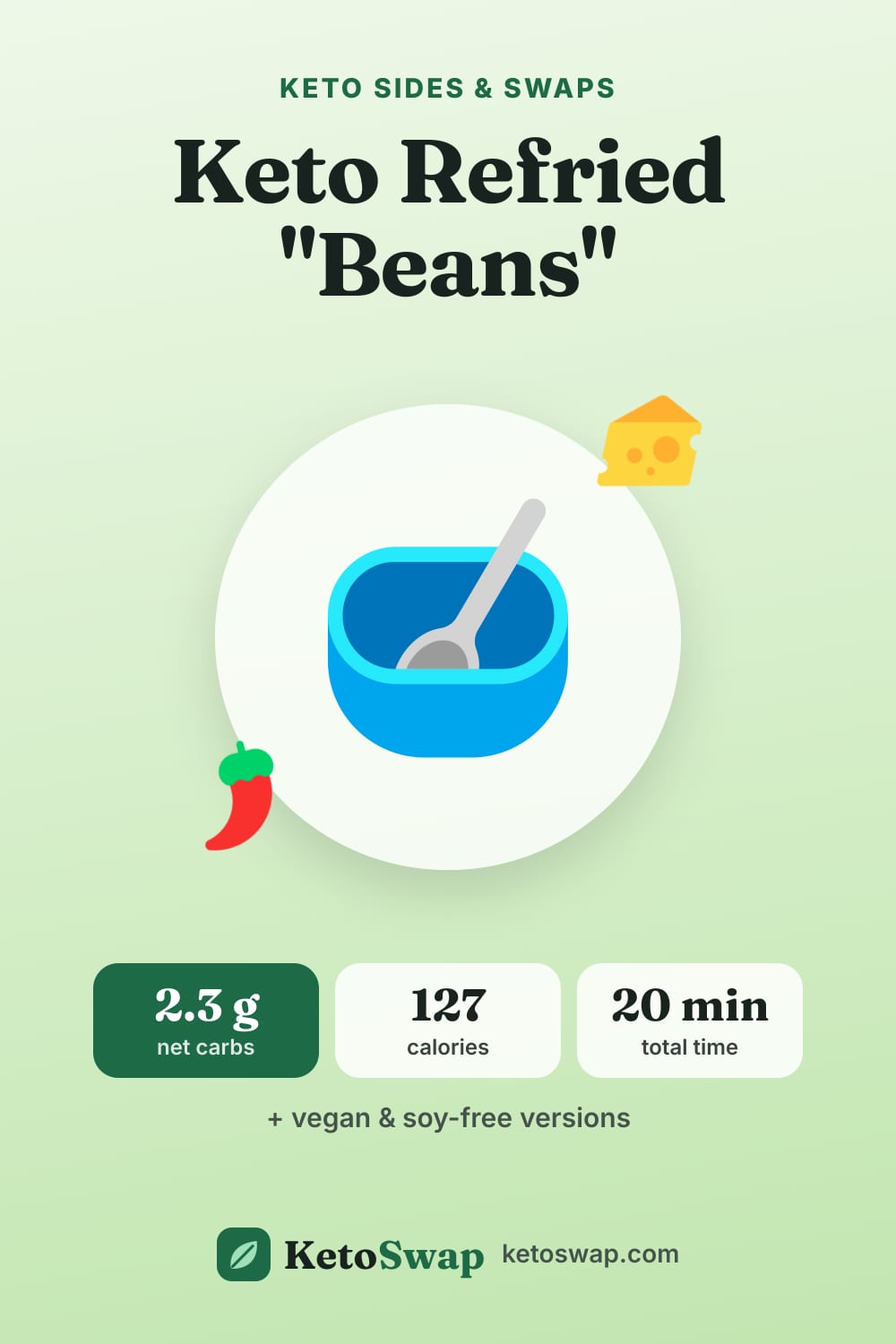 Keto Refried "Beans" — pin image