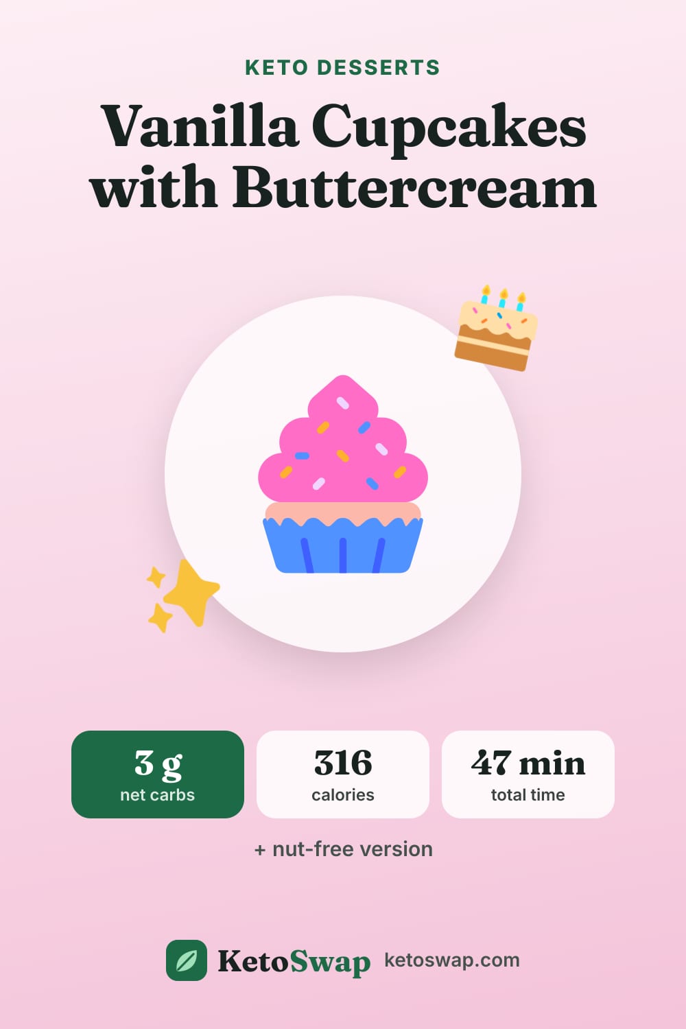 Vanilla Cupcakes with Buttercream — pin image